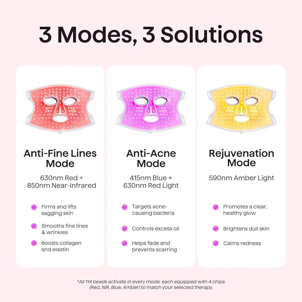 wavytalk Red Light Therapy Mask for Face, Glow Time LED Face Mask