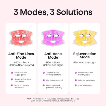 wavytalk Red Light Therapy Mask for Face, Glow Time LED Face Mask